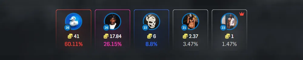 Rust Jackpot